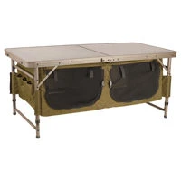 Fox Storage Session Table